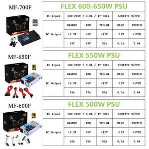 PC Gamer Case ITX MINI Case HTPC Safe Cabinet  All-aluminum For GPU RTX 2070 1660 i3 i5 i7 8700 Gaming Small Chassis X3