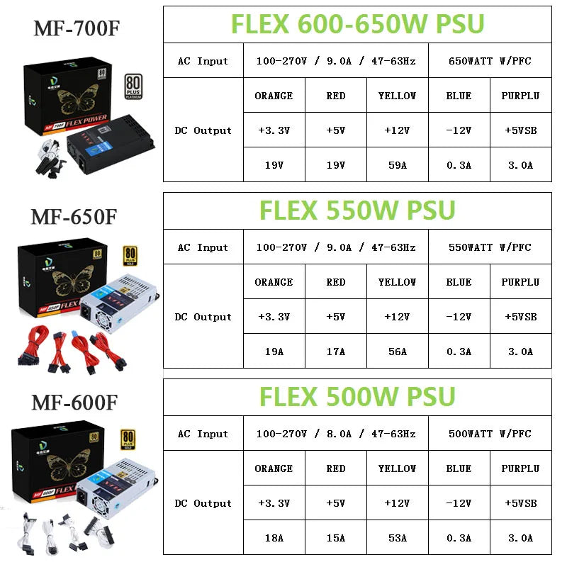 PC Gamer Case ITX MINI Case HTPC Safe Cabinet  All-aluminum For GPU RTX 2070 1660 i3 i5 i7 8700 Gaming Small Chassis X3