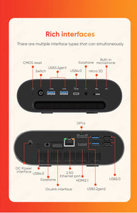 Gaming Mini PC Preinstalled Windows 11 Pro AMD Ryzen 7 8845HS Desktop Computer DDR5 Dual Channel PCIe4.0 SSD 2*USB4.0 HDMI DP
