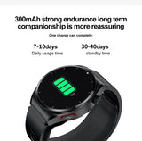 PGRETY 2024 Latest Smart Watches S22 Air Pump+Airbag Type  Pressure 1.39"   Glucose Smart Watch