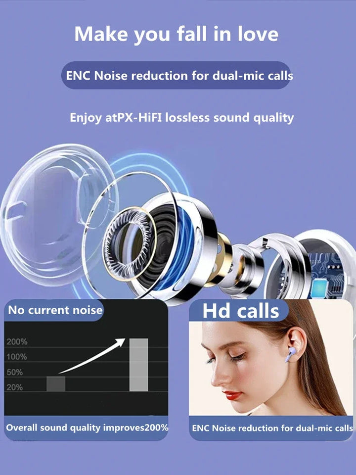 Original Air Pro 6 TWS Wireless Headphones Fone Bluetooth Earphones Mic Pods InEar Earpods Pro6 Earbuds sport Headset For Xiaomi