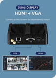 Fanless Mini PC Intel Celeron J1900 Support Windows7/8/10 Linux Gigabit Ethernet WiFi HDMI VGA Display Embedded Computer