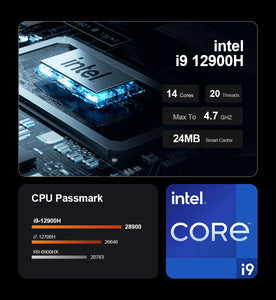 Chatreey G2 Mini PC Intel Core i9 12900H i7 12700H With Nvidia RTX 3050 Gaming Desktop Computer PCIE 4.0 Wifi 6 BT5.0 Windows 11