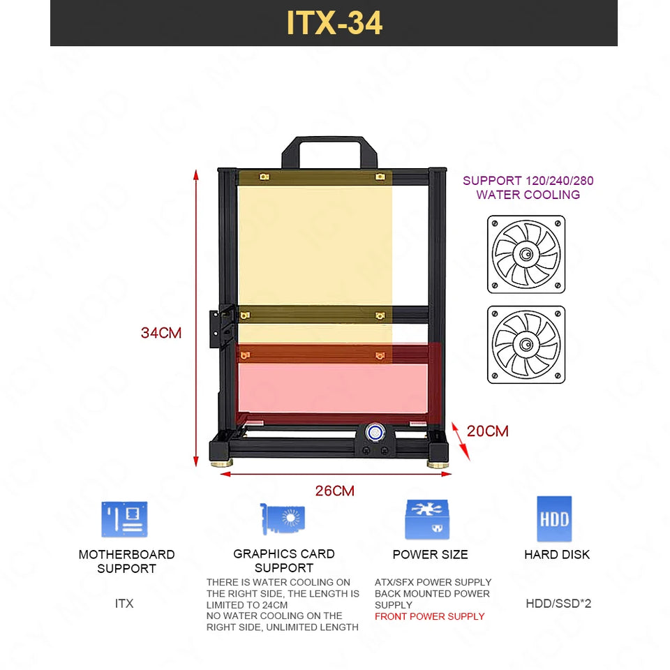 PC Open Case Gamers Cabinet ATX MOD Chassis Rack DIY Computer Base Frame Desktop MATX Aluminum Creative ITX EATX Tower Gaming