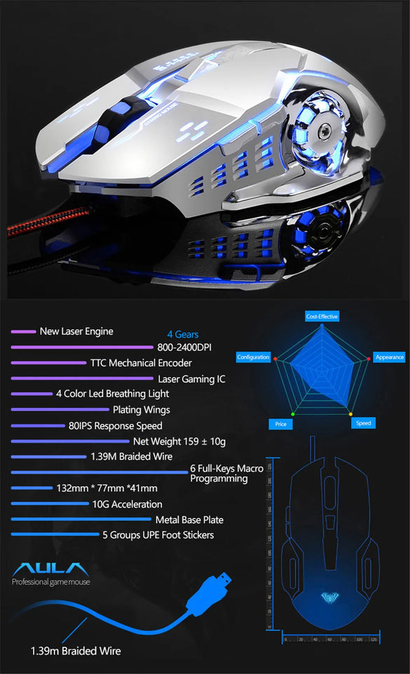 AULA S20 Professional Gaming Mouse 2400 DPI Adjustable USB Wired Backlit Ergonomic Optical LED Mouse for Computer Laptop PC