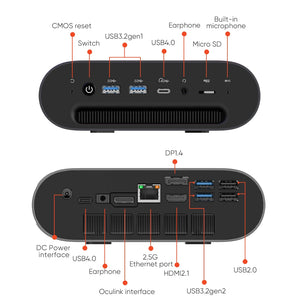 Gaming Mini PC Preinstalled Windows 11 Pro AMD Ryzen 7 8845HS Desktop Computer DDR5 Dual Channel PCIe4.0 SSD 2*USB4.0 HDMI DP