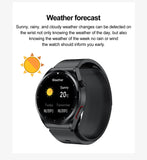 PGRETY 2024 Latest Smart Watches S22 Air Pump+Airbag Type  Pressure 1.39"   Glucose Smart Watch