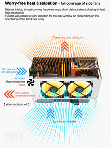 ZZAW B5 All Aluminum Mini ITX Case SFX Power 3090 Graphics Card 240 Water Cooling Pull-out Type Gaming Office Desktop Chassis